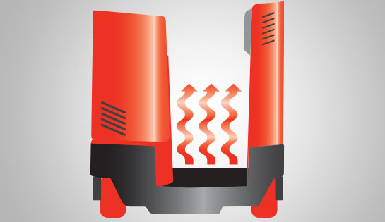 Sistema Thermakit